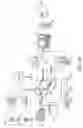 Fig. 05 - Device to-device transfer