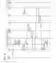 Fig. 04 - COMMUNICATION SYSTEM, COMMUNICATION OPTIMIZING APPARATUS, AND COMMUNICATION NETWORK ESTABLISHING METHOD USED IN THEM