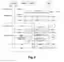 Fig. 03 - Method for controlling proxy binding of a mobile node