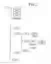 Fig. 03 - Method for interacting with user and terminal thereof
