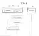 Fig. 05 - Method for interacting with user and terminal thereof