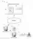 Fig. 01 - Methods and Systems for Performing Remote Diagnostics