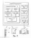 Fig. 03 - Methods and Systems for Performing Remote Diagnostics