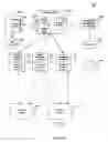 Fig. 03 - Systems and methods for facilitating storage operations using network attached storage devices