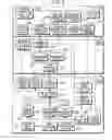 Fig. 07 - Data delivery system and data delivery method