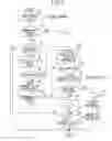 Fig. 08 - Data delivery system and data delivery method