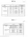 Fig. 08 - Method and apparatus for resource-allocation management
