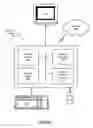 Fig. 02 - Method and system for offloaded transport layer protocol switching