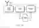 Fig. 71 - Method of associating a software object using printed code