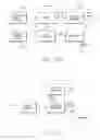 Fig. 85 - Method of associating a software object using printed code