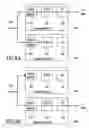 Fig. 07 - Stream control failover utilizing an attribute-dependent protection mechanism