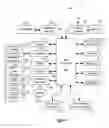 Fig. 02 - METHOD AND APPARATUS FOR  CREATING SIDE INFORMATION FROM DATA FOR USE IN INTERACTIVE COMPRESSION