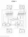 Fig. 02 - Bus arbitration apparatus and method