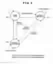 Fig. 04 - Bus arbitration apparatus and method
