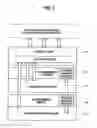 Fig. 02 - Storage apparatus and a data management method employing the storage apparatus