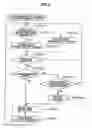 Fig. 10 - Storage apparatus and a data management method employing the storage apparatus