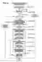 Fig. 16 - Storage apparatus and a data management method employing the storage apparatus