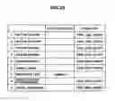 Fig. 30 - Storage apparatus and a data management method employing the storage apparatus