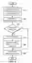 Fig. 07 - Hybrid caching techniques and garbage collection using hybrid caching techniques