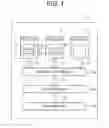 Fig. 02 - Memory access control system, memory access control method, and program thereof