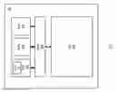 Fig. 02 - Dummy write operations