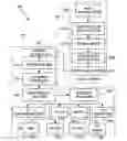 Fig. 01 - Single command payload transfers block of security functions to a storage device