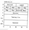 Fig. 01 - Computer configuration virtual topology discovery and instruction therefore