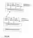 Fig. 16 - Computer configuration virtual topology discovery and instruction therefore