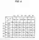 Fig. 06 - Information processing device, information processing method and computer readable medium for determining a processing sequence of processing elements