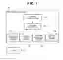 Fig. 02 - System and method for booting device corresponding software if it does not conflict with a program currently running when a device is connected to an information handling system