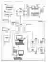 Fig. 01 - System and method for requesting and issuing an authorization document