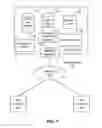 Fig. 02 - Methods and systems for sharing database content