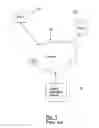 Fig. 02 - Secure instant messaging system
