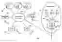Fig. 01 - Cookie verification methods and apparatus for use in providing application services to communication devices