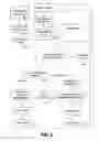 Fig. 07 - Method and apparatus for managing confidential information