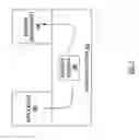 Fig. 02 - Low-level code signing mechanism
