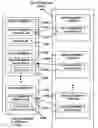 Fig. 01 - Minimize damage caused by corruption of de-duplicated data