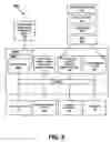 Fig. 06 - Minimize damage caused by corruption of de-duplicated data