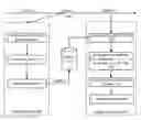 Fig. 01 - Fingerprinting event logs for system management troubleshooting