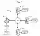 Fig. 02 - Fingerprinting event logs for system management troubleshooting
