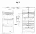 Fig. 03 - Fingerprinting event logs for system management troubleshooting