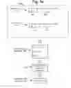 Fig. 04 - Fingerprinting event logs for system management troubleshooting