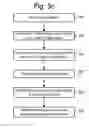 Fig. 06 - Fingerprinting event logs for system management troubleshooting