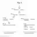 Fig. 09 - Fingerprinting event logs for system management troubleshooting