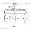 Fig. 02 - Testing of an integrated circuit that contains secret information