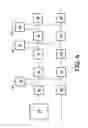 Fig. 09 - Testing of an integrated circuit that contains secret information