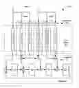 Fig. 01 - Dynamically reconfigurable shared scan-in test architecture