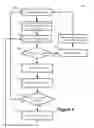 Fig. 09 - State dependent advanced receiver processing in a wireless mobile device