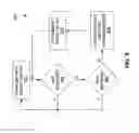 Fig. 06 - Communication retransmission based on transmission performance relative to expected quality of service