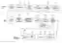 Fig. 01 - DTV transmitting system and method of processing broadcast data